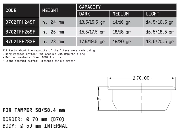 V2.0 Drill heads for tamper 58mm & 58,5mm - Image 3