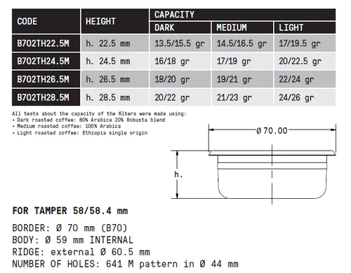 V2.0 Drill heads for tamper 58mm & 58,5mm - Image 5
